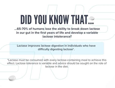 Lactase Beta Galactosidase HSN