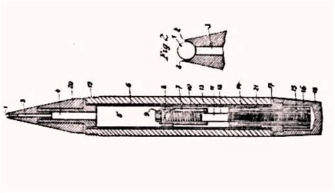 Origen Del Bol Grafo Qui N Invent El Bol Grafo Y Su Evoluci N