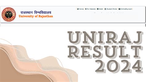 Uniraj Result 2024 Out Check Rajasthan University BA 1st 2nd 3rd