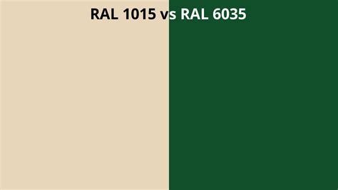 Ral Vs Ral Colour Chart Uk