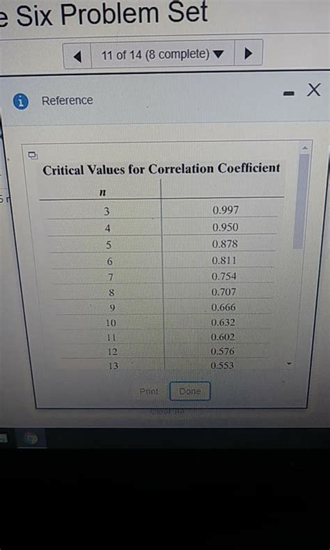 Solved Score Of Pts Of Complete Hw Score Chegg