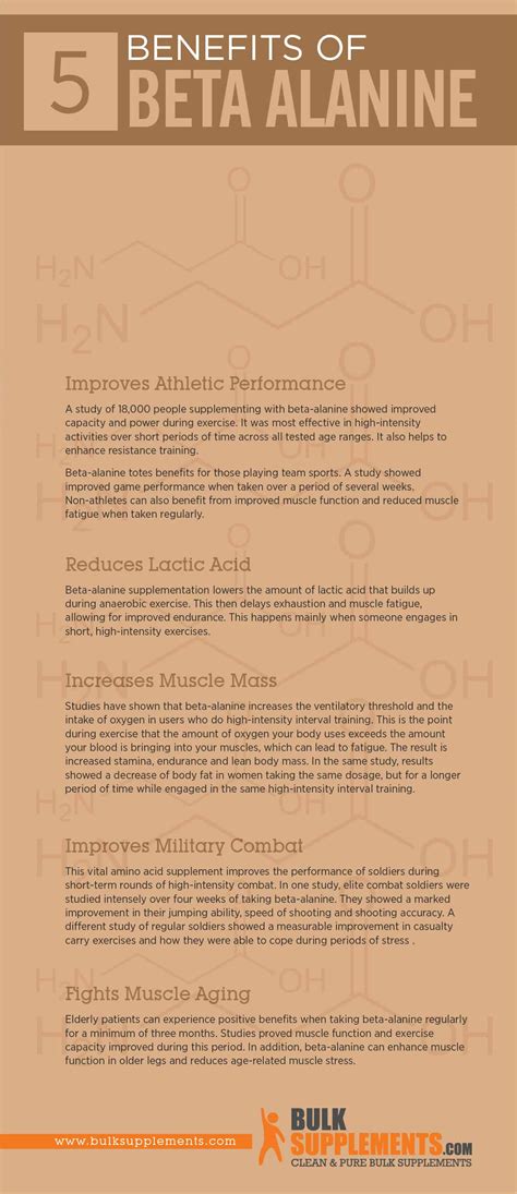 What is Beta-Alanine? What It's for & How It Works