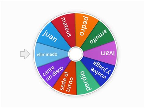 Ruleta De Conocimiento Random Wheel