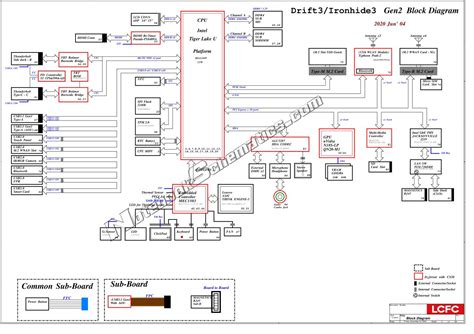 Lenovo Thinkpad T Gen Schematic Boardview Lcfc Nm D Schematic