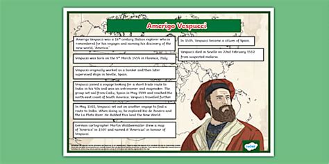 Important Facts About Amerigo Vespucci Display Poster