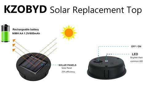 Kzobyd Pack Solar Lights Replacement Top Led Solar Panel Lantern Lid