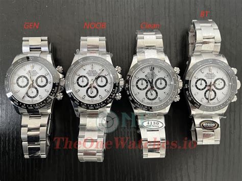 Clean daytona 126500 vs Gen : r/RepTime