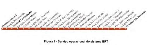 BRT ABC transforma estação Tamanduateí do monotrilho em praça simplória