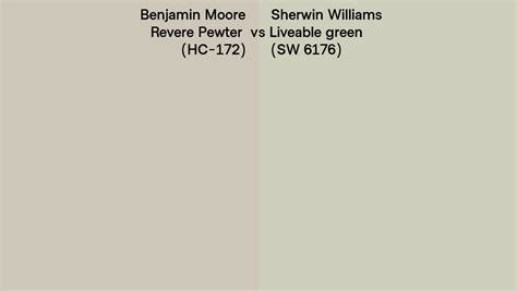 Benjamin Moore Revere Pewter Hc 172 Vs Sherwin Williams Liveable Green Sw 6176 Side By Side