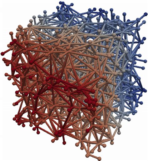 Pore And Throat Network Interconnected In The Porous Media Download