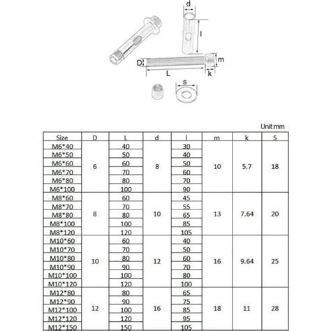 Boulons D Expansion M M M M Hexagon Socket Hex Socket T Te Vis D