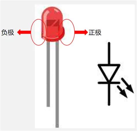 四个方法判断发光二极管的正负极