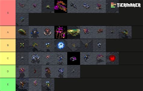 Starcraft Brood War Units Tier List Community Rankings Tiermaker