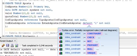 Sql Missing Right Parenthesis On DEFAULT In A CREATE TABLE Stack