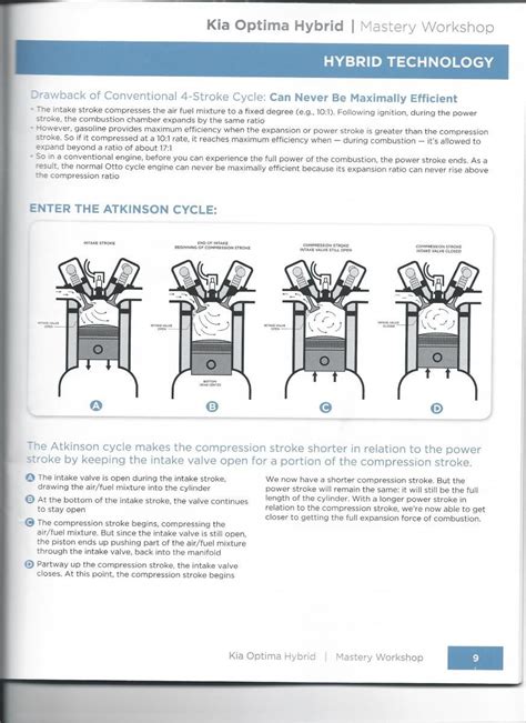 Atkinson Engine Cycle Explained-atkinson-engine-cycle.jpg