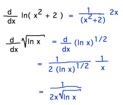 Differentiate Ln X 2 - Warrentrust