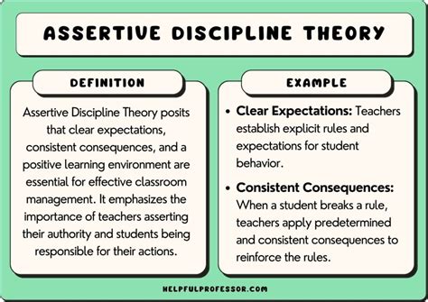 11 Key Features Of Assertive Discipline Theory 2024