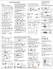 MOC Org 2 Summary Sheets Pdf Introduction To Alcohols And Ethers