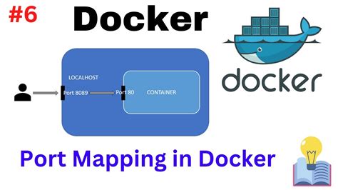 Port Mapping In Docker How To Map Port From Container To Host Docker