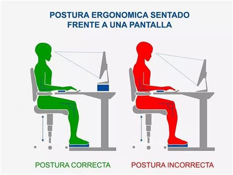 Medicina En El Escritorio Consejos Para Una Postura Corporal Correcta