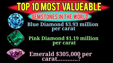 Top 10 Most Valuable Gemstones In The World GEMS CREST YouTube