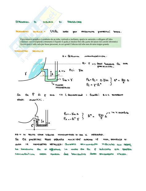 Appunti Esame Meccanica Dei Fluidi Parte Statica E Cinematica Dei