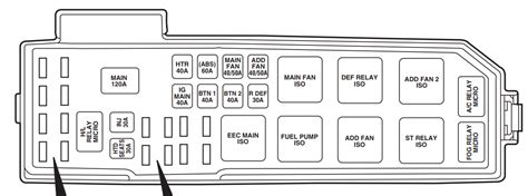 2003 Ford Escape Fuse Box Diagram Startmycar