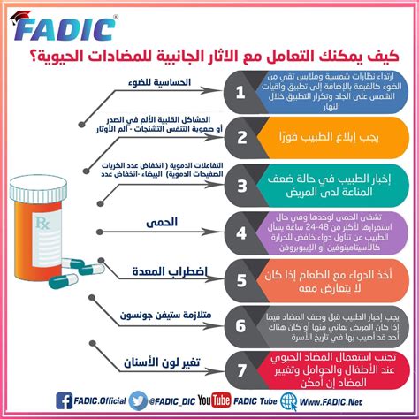 المضاد الحيوي أهم الأسئلة والأجوبة حول المضادات الحيوية واستخداماتها