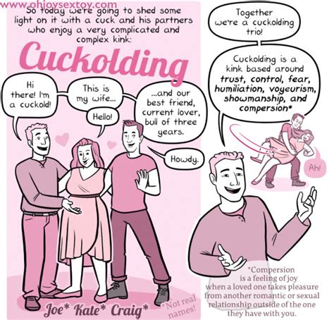 Cuckold Cartoons Photo Album By Cuckold Dreamer Xvideos Sexiz Pix