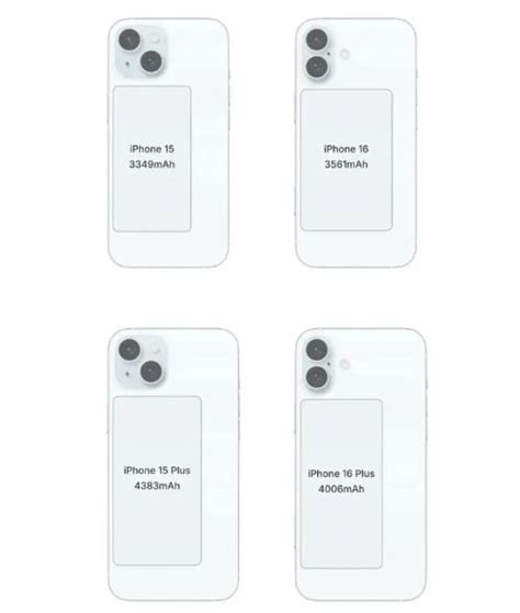 曝iphone16系列电池容量升级 最高有望4676mah 游民星空