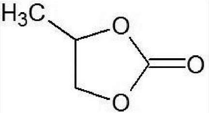 Structure of propylene carbonate (PC). | Download Scientific Diagram