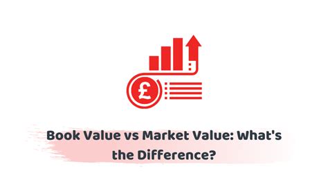 Book Value Vs Market Value What S The Difference Accotax