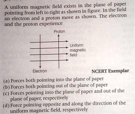 SOLVED Answer The Above Question A Uniform Magnetic Field Exists In