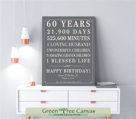 Th Birthday Gift For Women Birthday Gift Sign Canvas Th Etsy