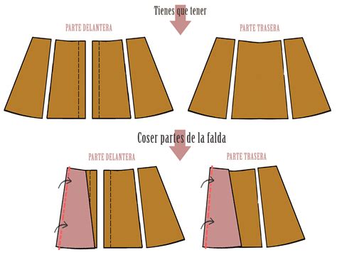 Como Hacer Una Falda Larga Evase Ken Chad Consulting Ltd