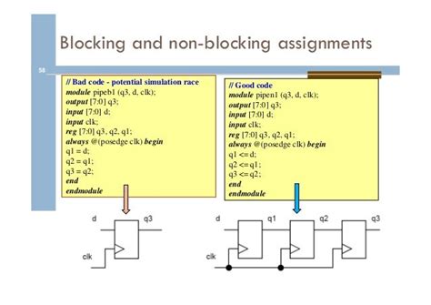 Lecture 2 Verilog