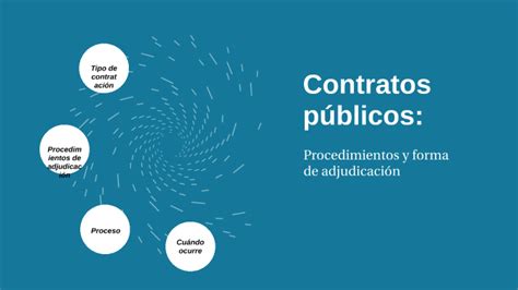 Procedimiento y forma de adjudicación by Marian García on Prezi