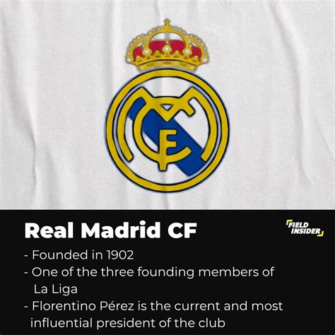 Who Are Real Madrid CF? History, Stats & More | Field Insider