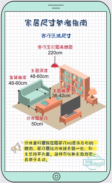 家居尺寸参考指南，8张图片一看就懂！装修达人装修头条齐家网