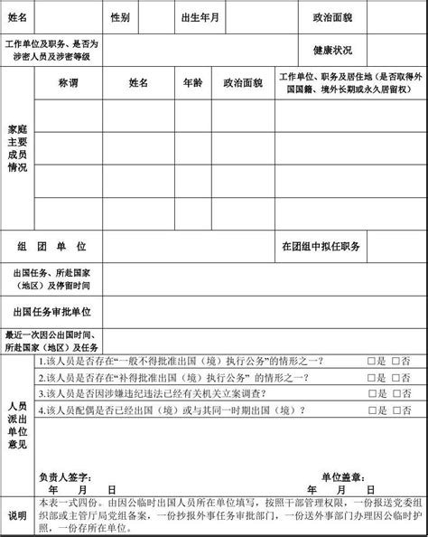 因公临时出国人员备案表 word文档在线阅读与下载 无忧文档