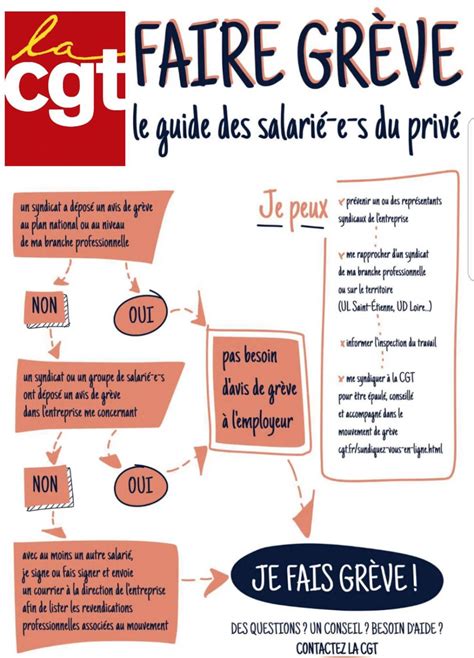 Le droit de grève Section syndicale CGT de Smile