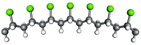 Segment Of An Idealized Pvc Molecule With Chlorine Atoms Shown In