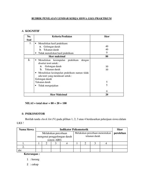 DOCX Rubrik Penilaian Lembar Kerja Siswa Praktikum RPP DOKUMEN TIPS