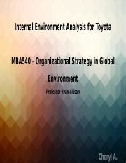 Milestone One Internal Environment Analysis Pptx Internal Environment