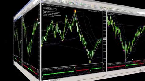 Operando Op Es Binarias Indicador Forex Operating Binary Options