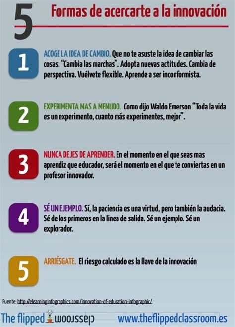 Decálogo de la innovación creativa efectiva infografia infographic