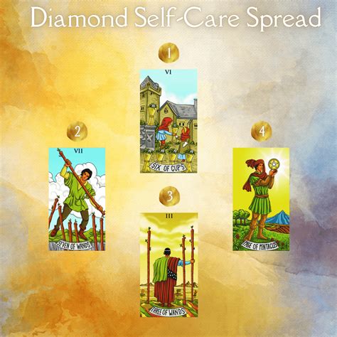 Diamond Self Care Spread Tarot Card Readings