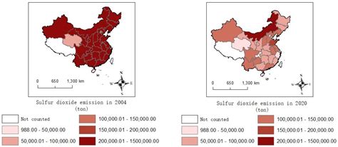 The Role of Industrial Structure Upgrading in Moderating the Impact of