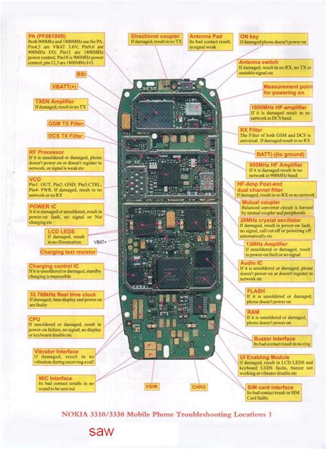 Nokia 3310 Circuit Diagram