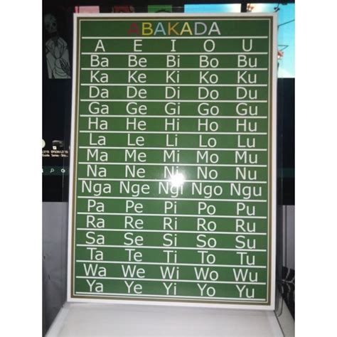 Abakada Abacada Laminated Chart A Size Shopee Philippines Images